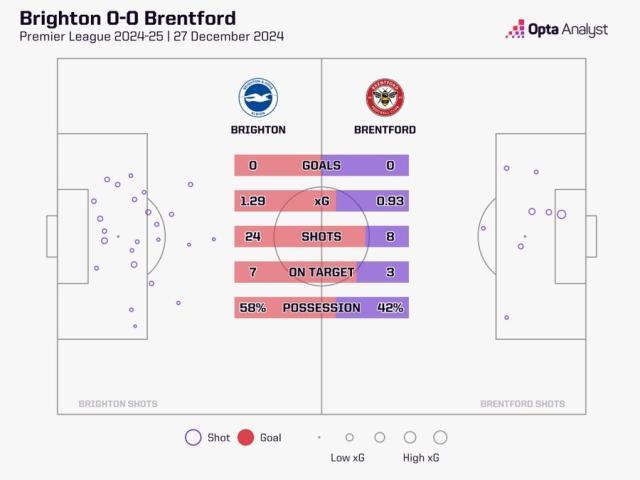 王勤伯：0比0是对“预期进球”的防守不反击